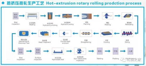 大皇子直播爆料视频大全,独家爆料视频大全精彩回顾 第1张 大皇子直播爆料视频大全,独家爆料视频大全精彩回顾 第1张